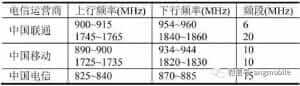 biao01-300x86
