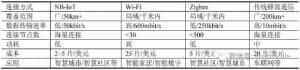 biao02-300x70